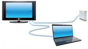 Esquema de conexiÃ³n Thunderbolt